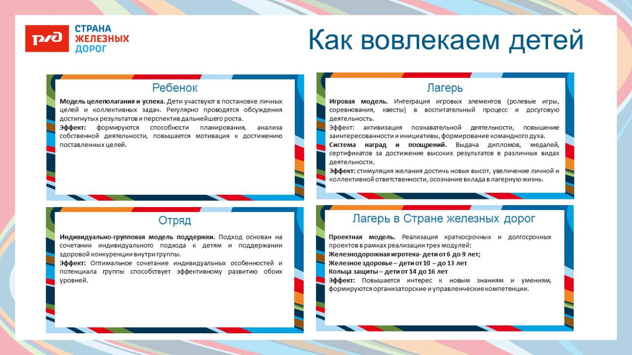 Детский оздоровительный лагерь "Алёнушка"