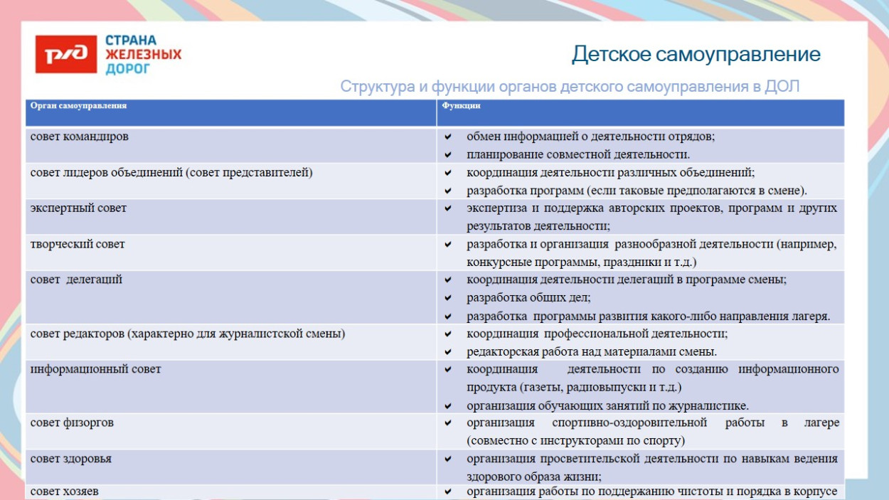 ДОЛ "Яльчик"