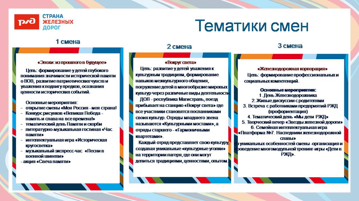 Детский оздоровительный лагерь "Наречное"