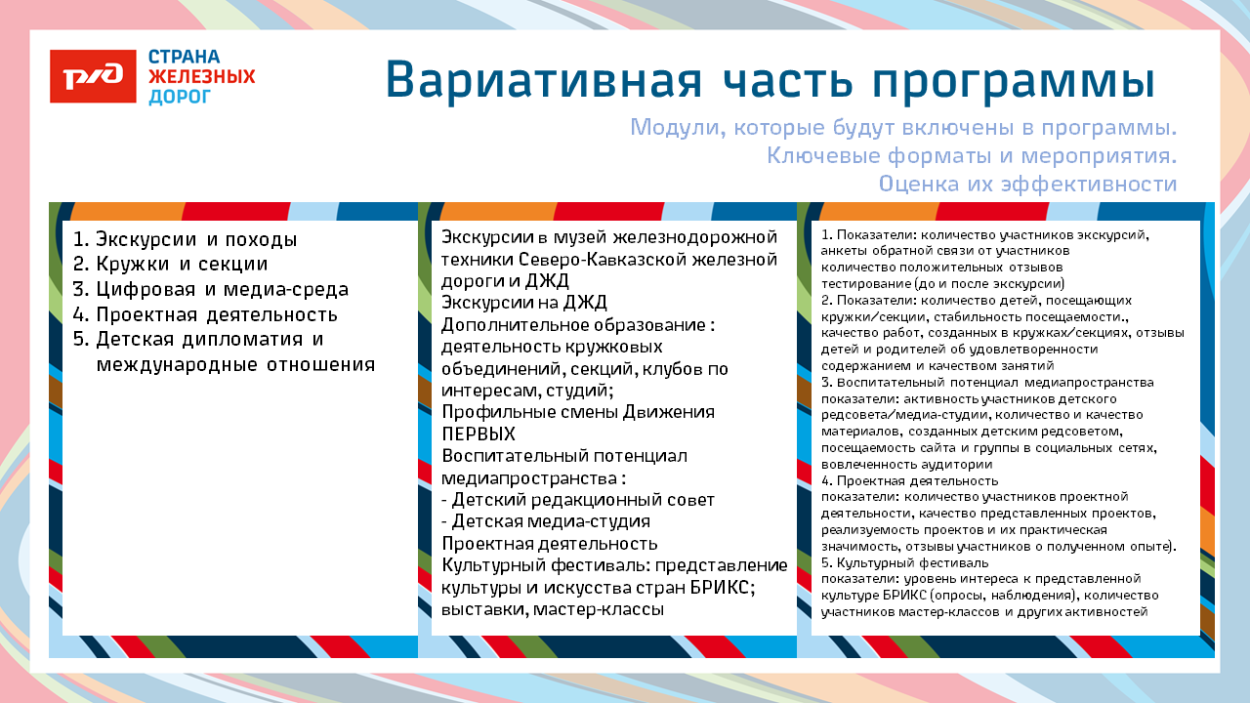 Детский оздоровительный лагерь "Локомотив"