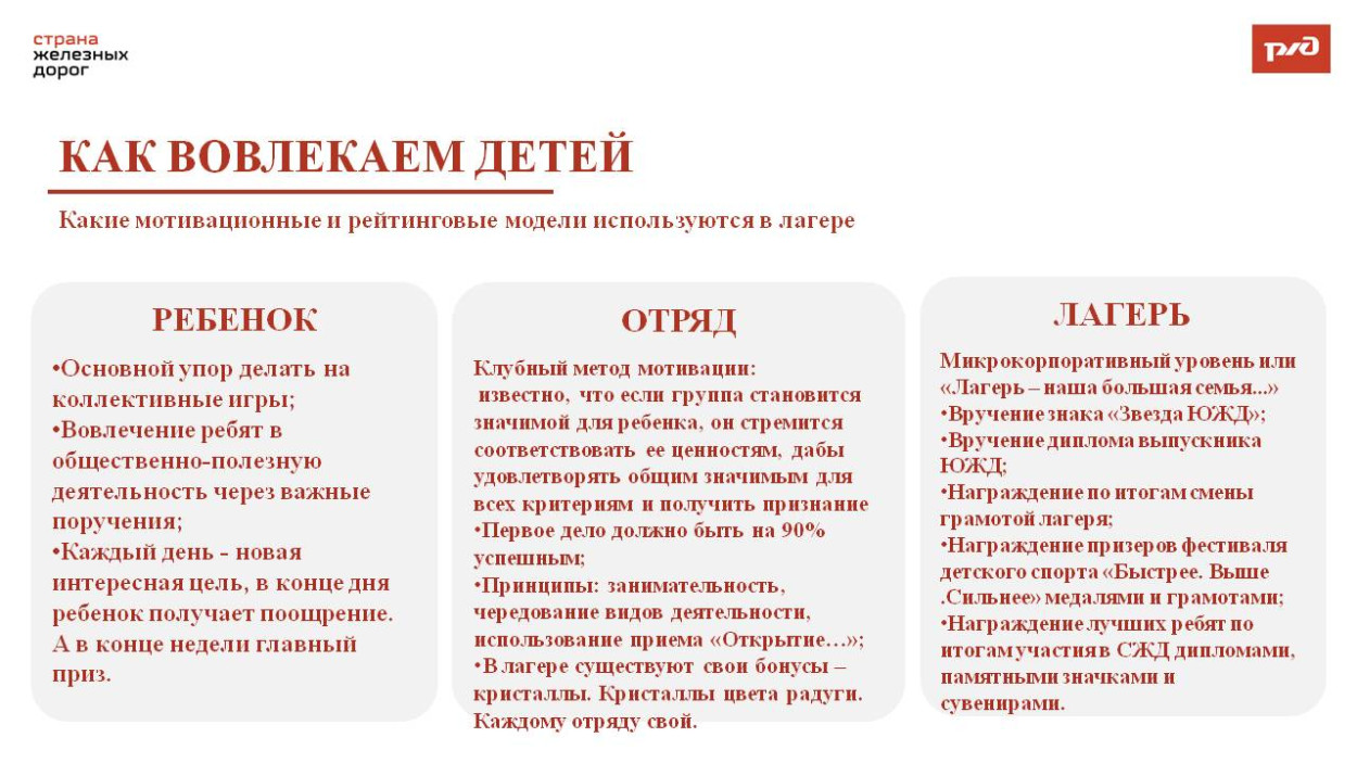 ДОЛ "Юный железнодорожник"