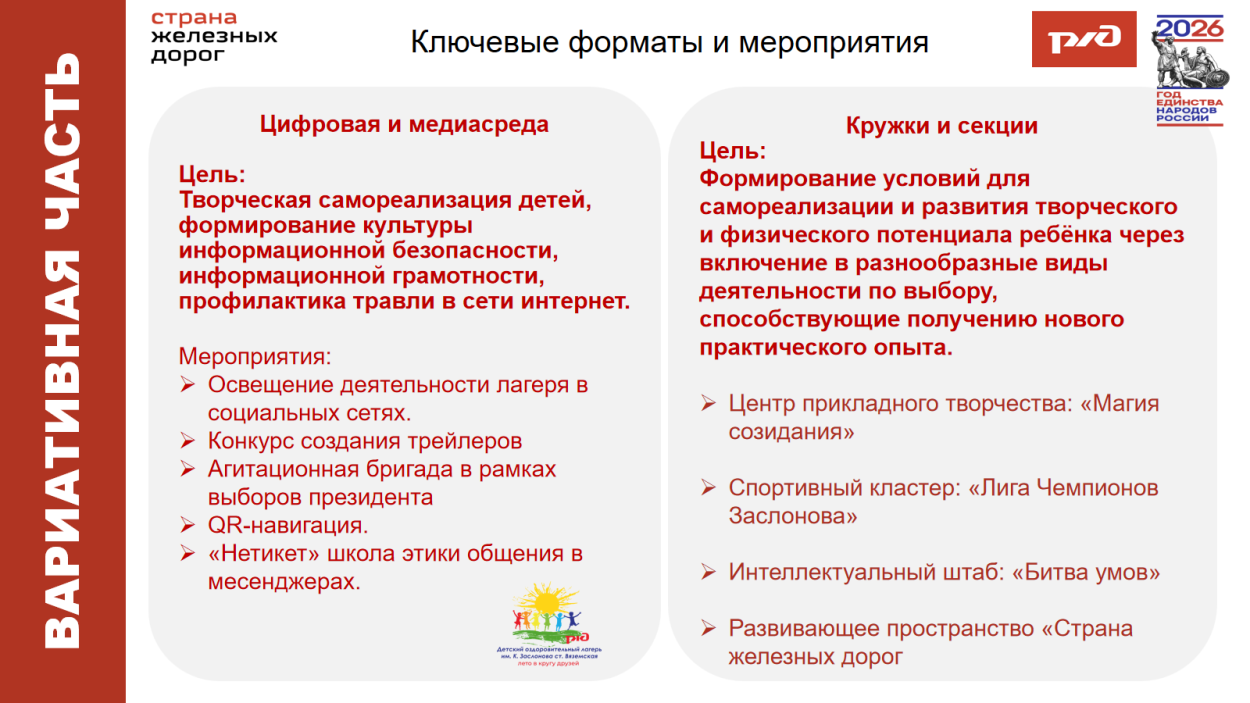 Детский оздоровительный лагерь им. К.Заслонова  ст.Вяземская
