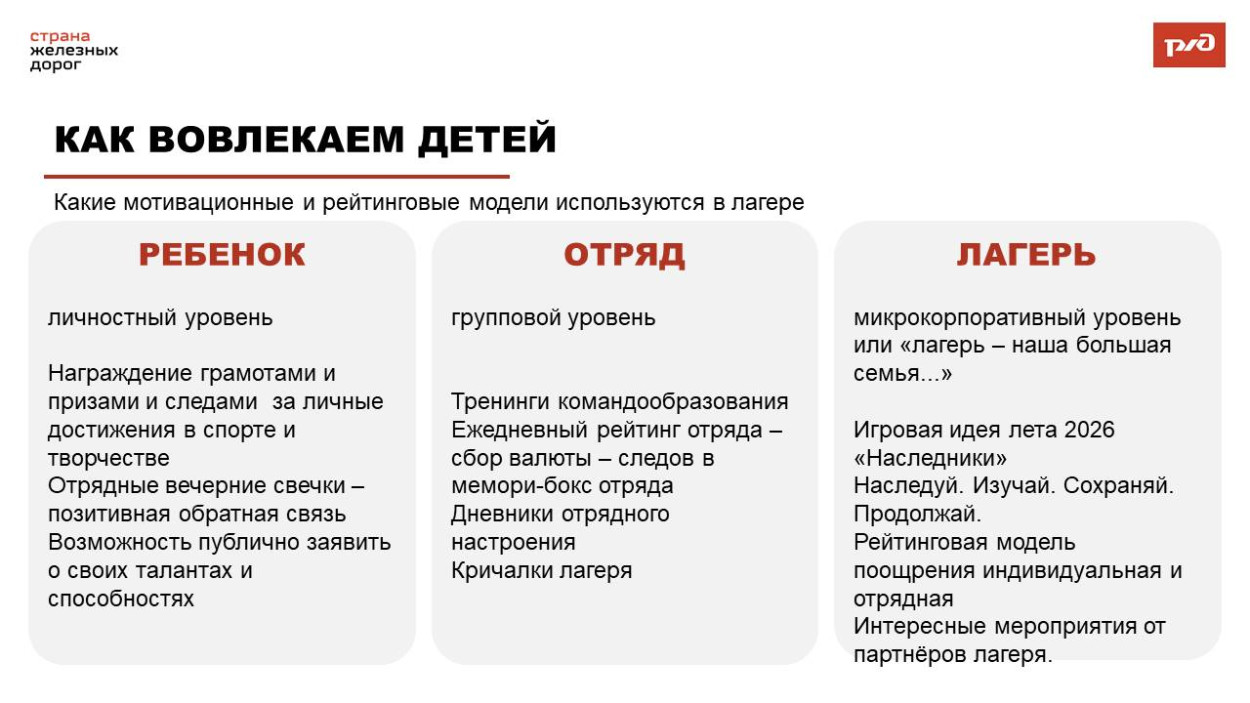 ДОЛ "Сосновый бор"