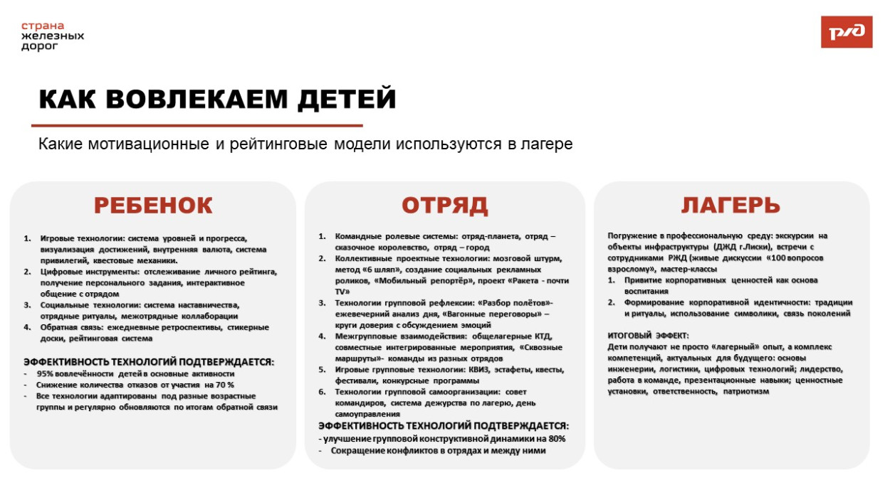 ДОЛ &laquo;Ракета&raquo;