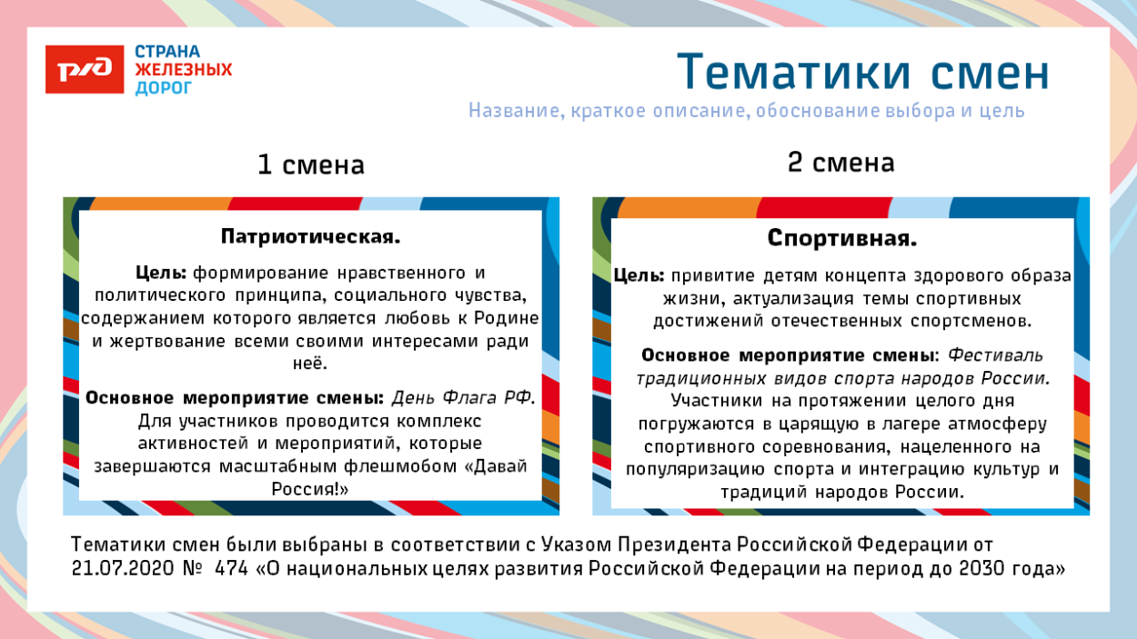 Детский оздоровительный лагерь "Экспресс" п. Кабардинка