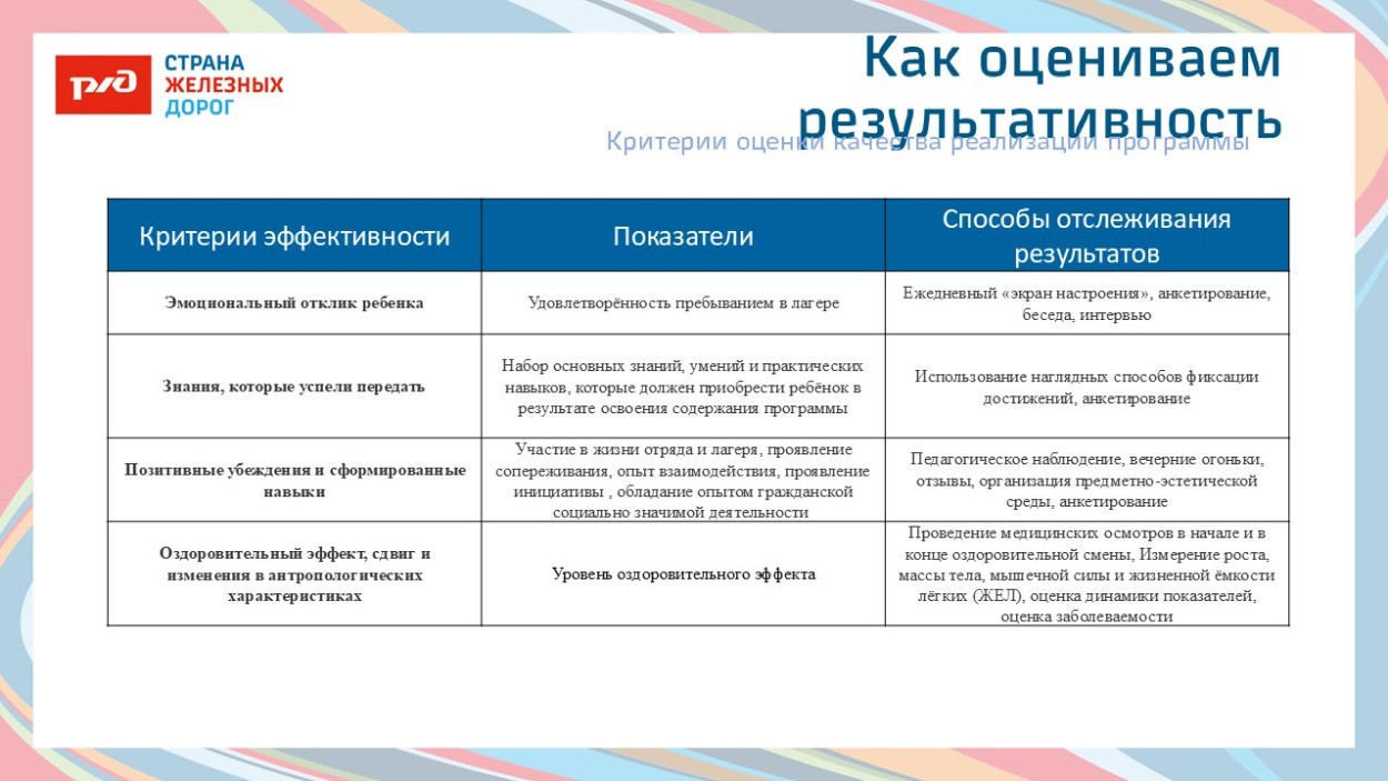 ДОЛ "им. Михаила Фрунзе"