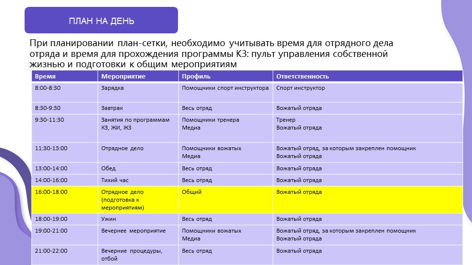 ДОЛ "Звездный"