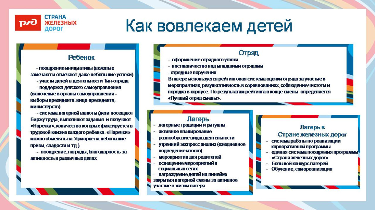 Детский оздоровительный лагерь "Наречное"