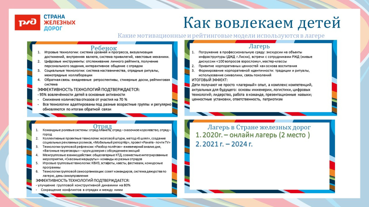 ДОЛ &laquo;Ракета&raquo;