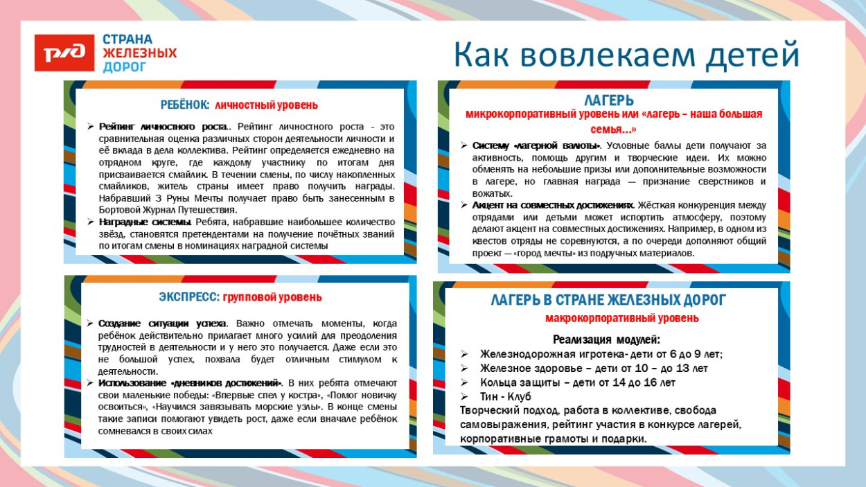 ДОЛ &laquo;имени Павлика Морозова&raquo;