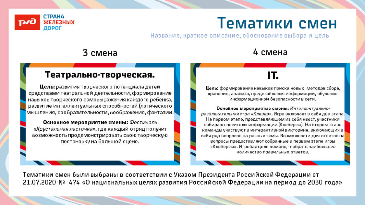 Детский оздоровительный лагерь "Экспресс" п. Кабардинка