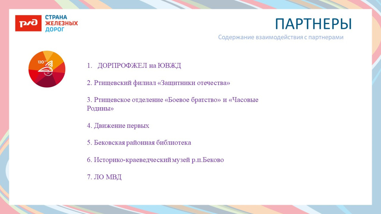 ДОЛ "Костёр"