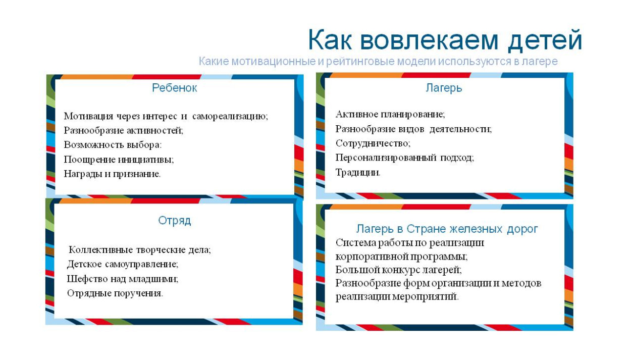 ДЕТСКИЙ ОЗДОРОВИТЕЛЬНЫЙ ЛАГЕРЬ "ЭКСПРЕСС" п. Солоники
