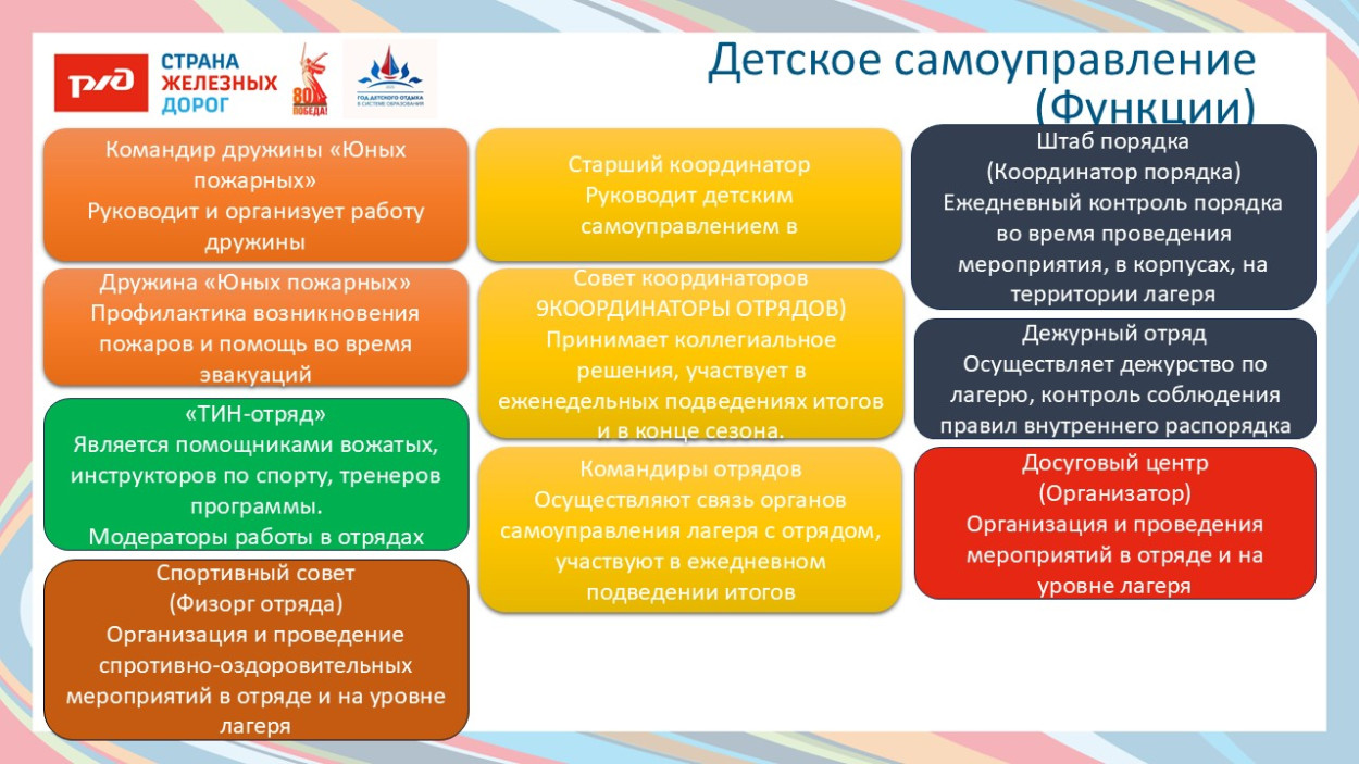 Детский оздоровительный лагерь "Огоньки" Дирекции социальной сферы Восточно-Сибирской железной дороги.