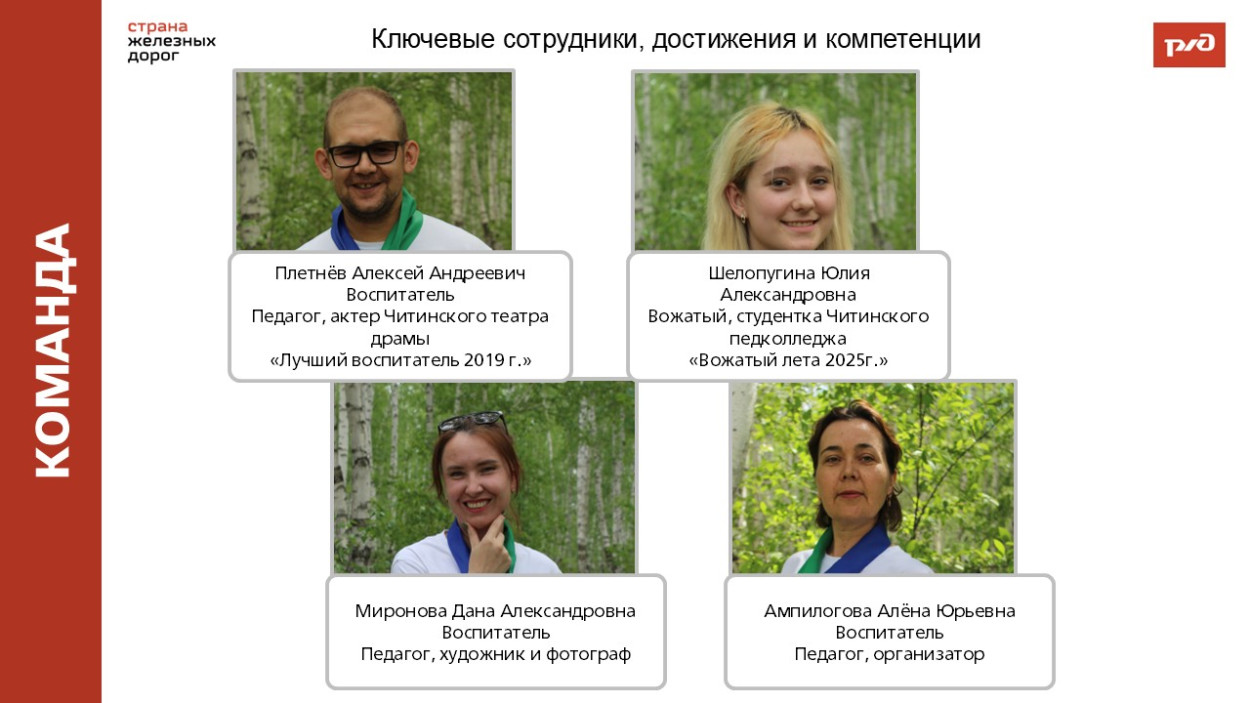 ДОЛ "им. Михаила Фрунзе"