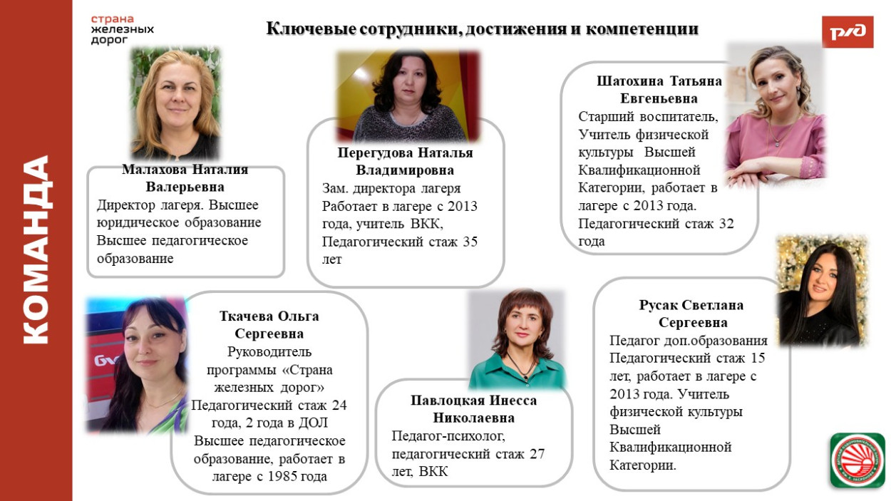 Детский оздоровительный лагерь им. Заслонова ст.Комсомольск