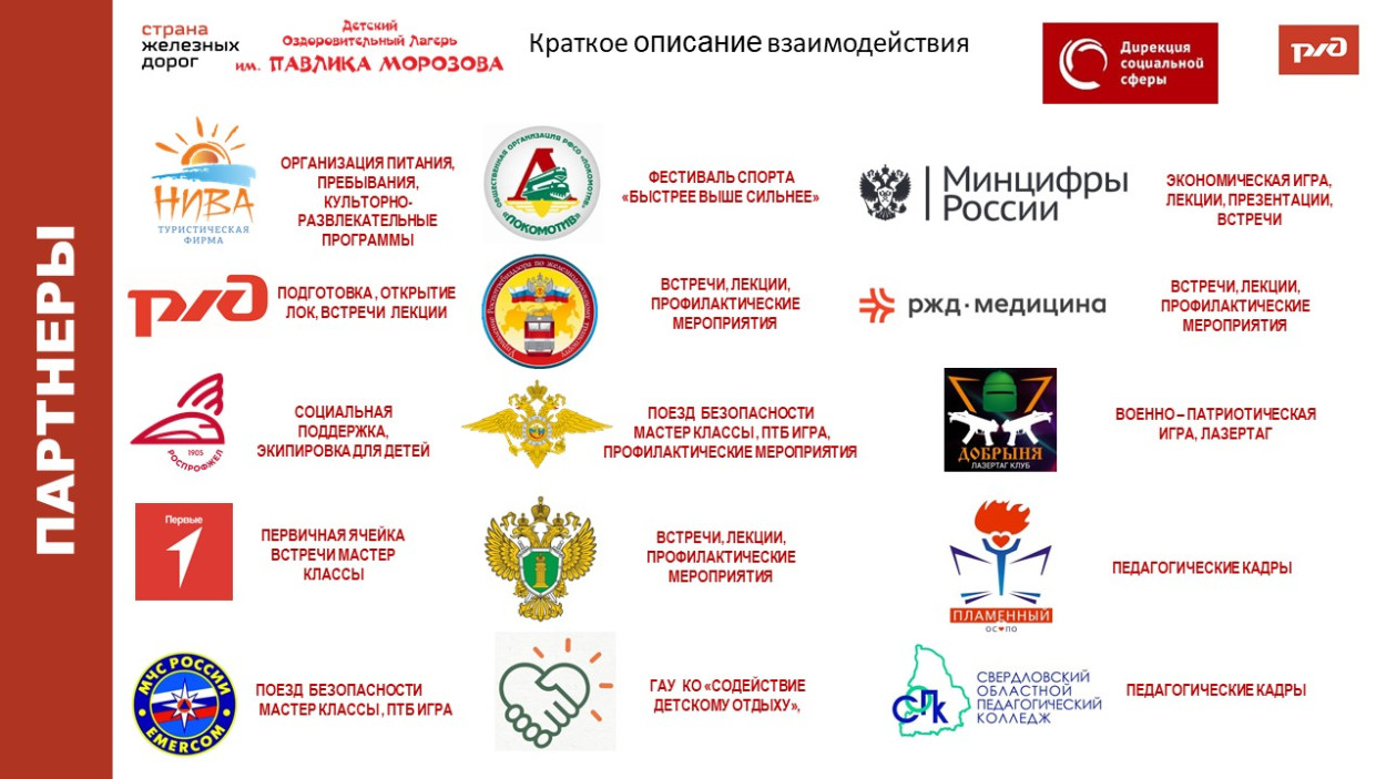 ДОЛ &laquo;имени Павлика Морозова&raquo;