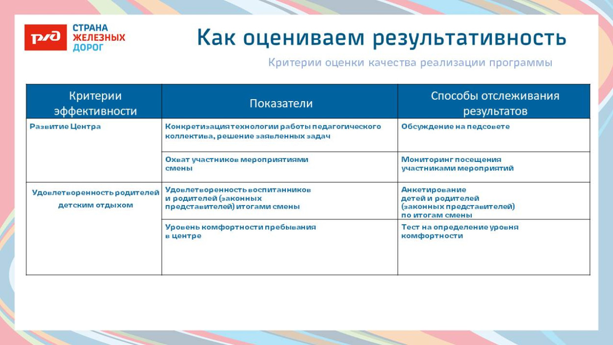 ЦСПМиЮ им.К.С. Заслонова