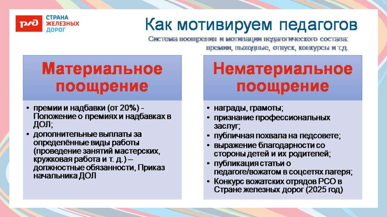 ДОЛ "Лазурный"