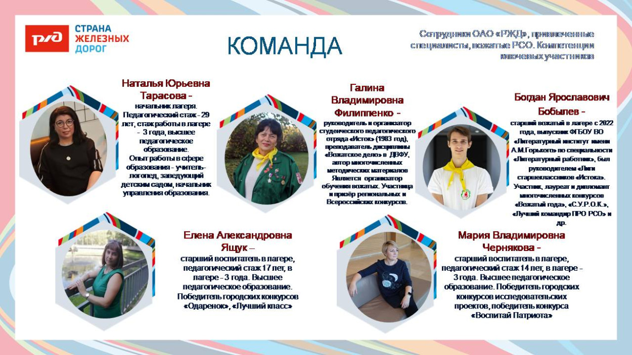 Детский оздоровительный лагерь "Наречное"