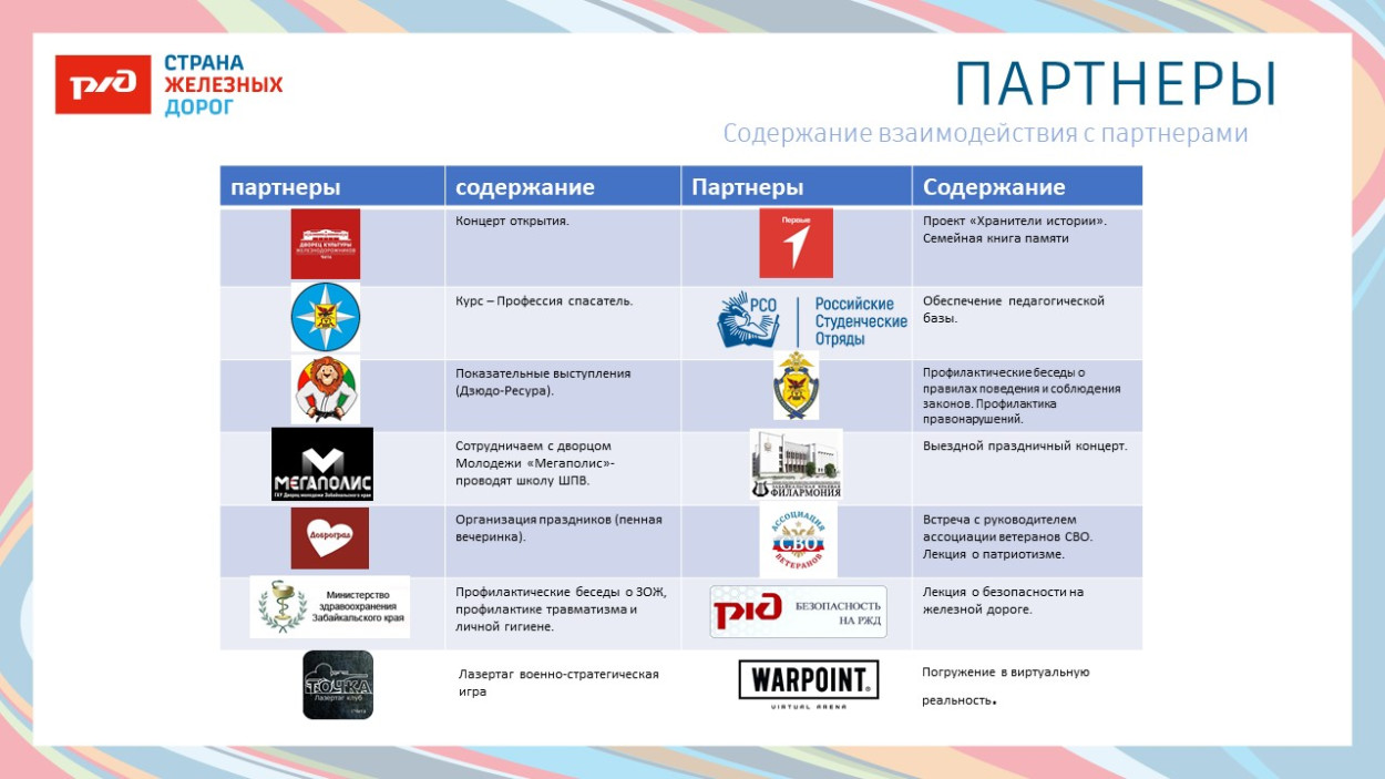 ДОЛ "Звездный"