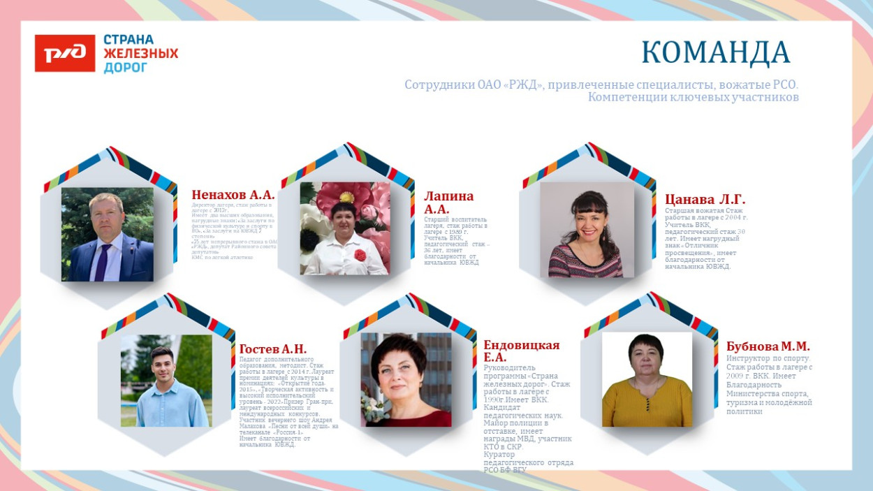 ДОЛ &laquo;Ракета&raquo;