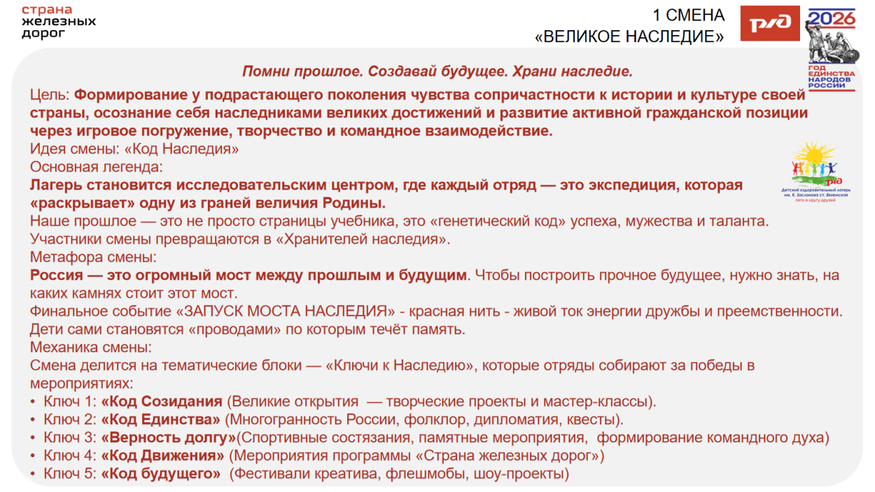 Детский оздоровительный лагерь им. К.Заслонова  ст.Вяземская