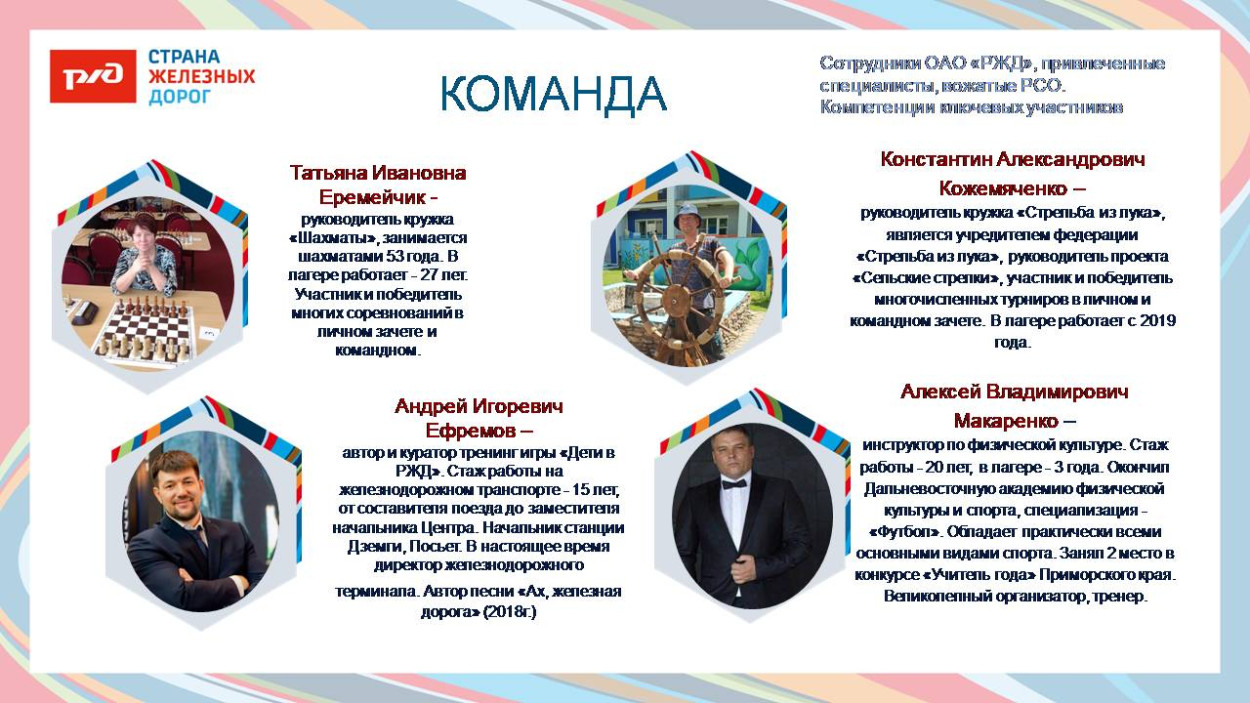 Детский оздоровительный лагерь "Наречное"