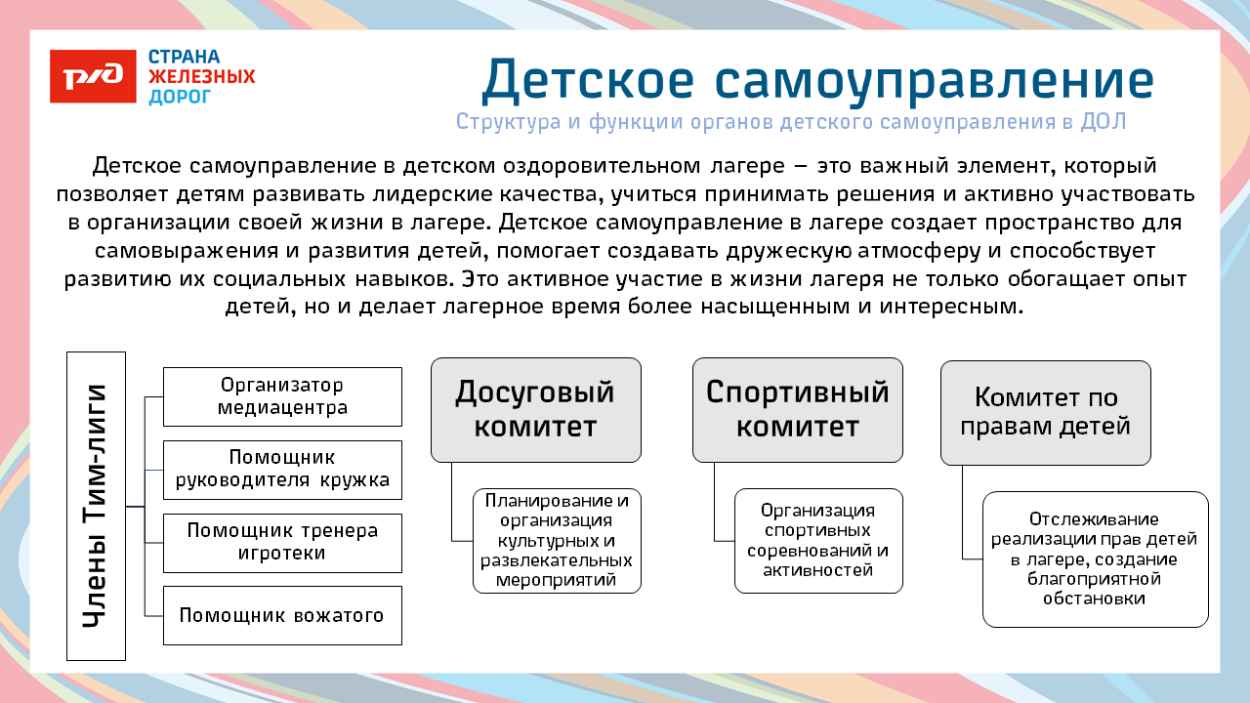 Детский оздоровительный лагерь "Экспресс" п. Кабардинка