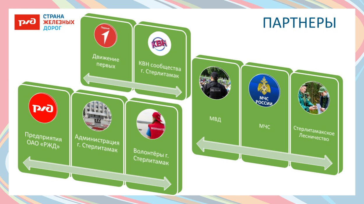 ДОЛ К.Заслонова