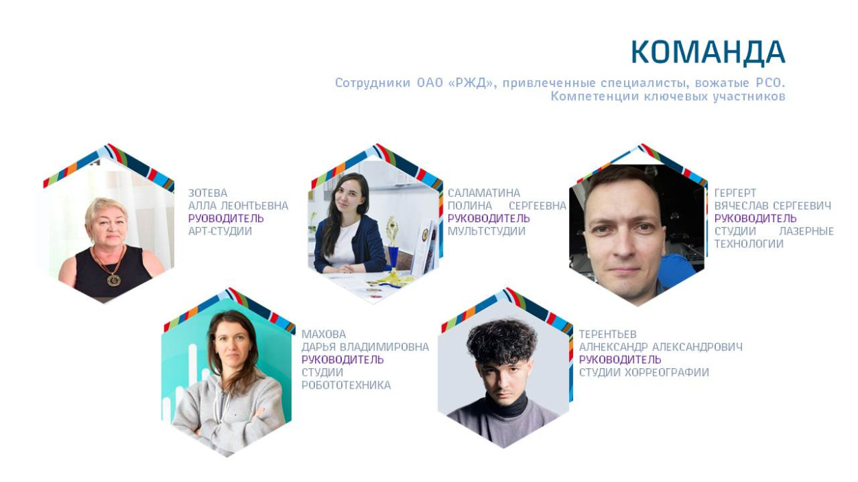 ЦСПМиЮ им.К.С. Заслонова