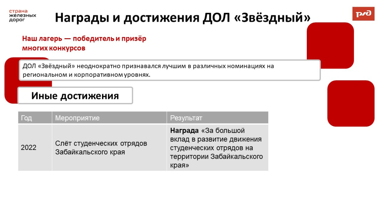 ДОЛ "Звездный"