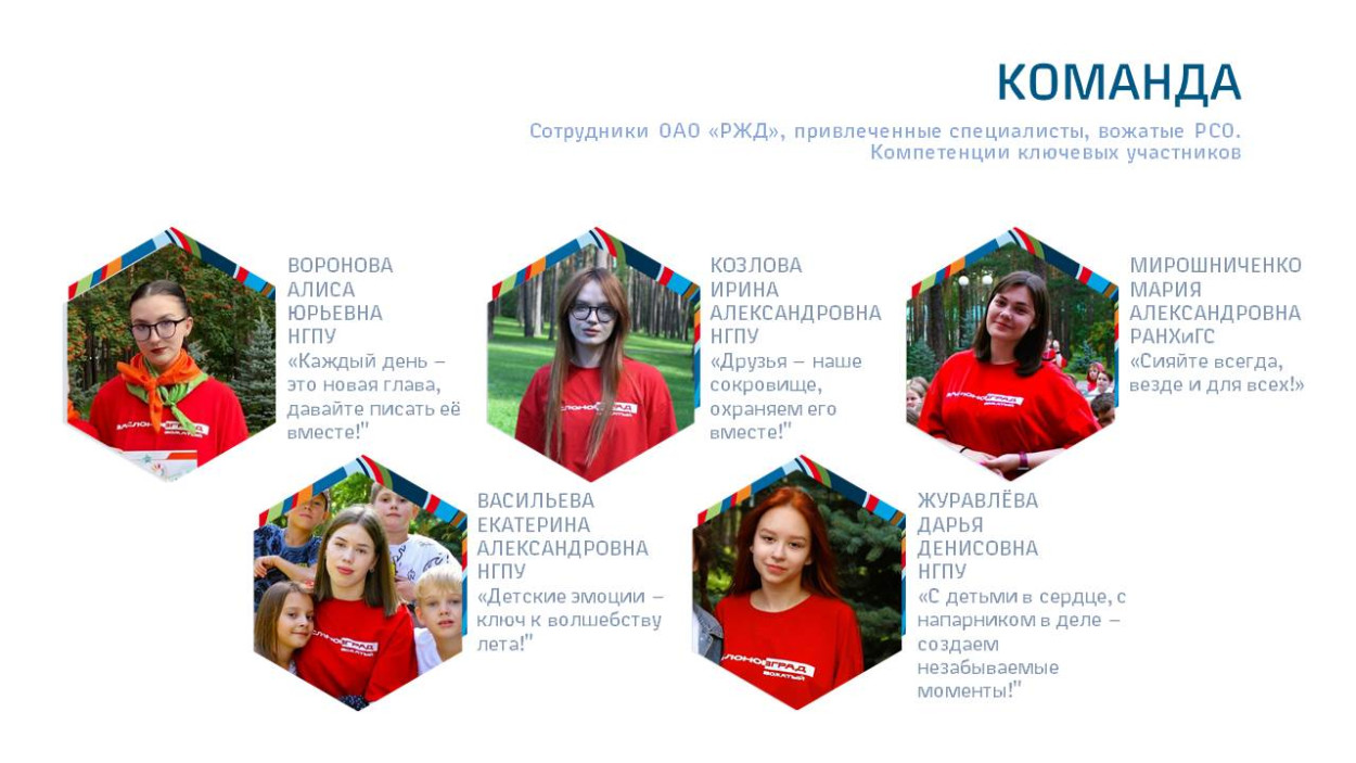 ЦСПМиЮ им.К.С. Заслонова