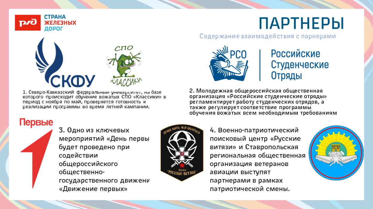 Детский оздоровительный лагерь "Экспресс" п. Кабардинка