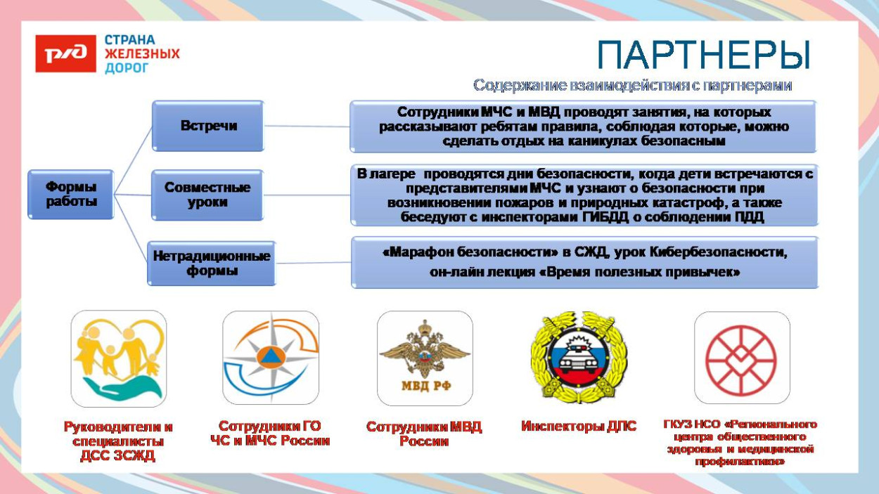 ДОЛ "Лазурный"