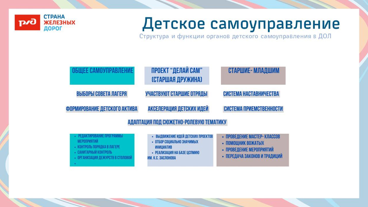 ЦСПМиЮ им.К.С. Заслонова