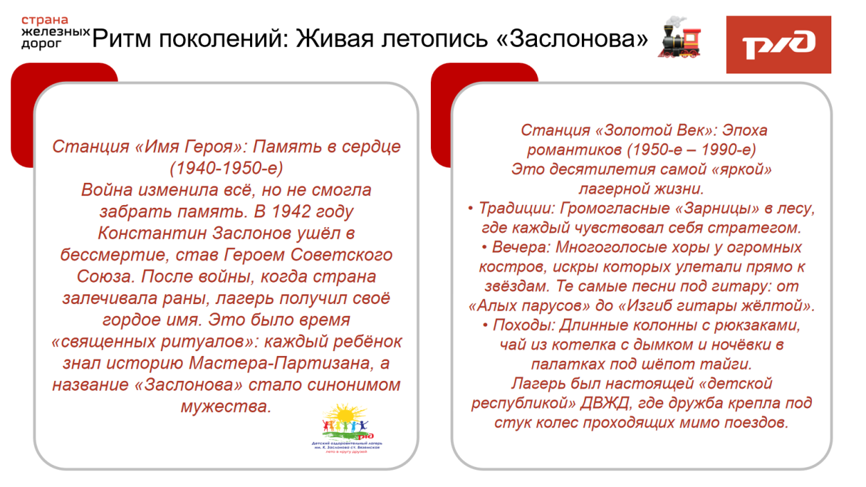 Детский оздоровительный лагерь им. К.Заслонова  ст.Вяземская