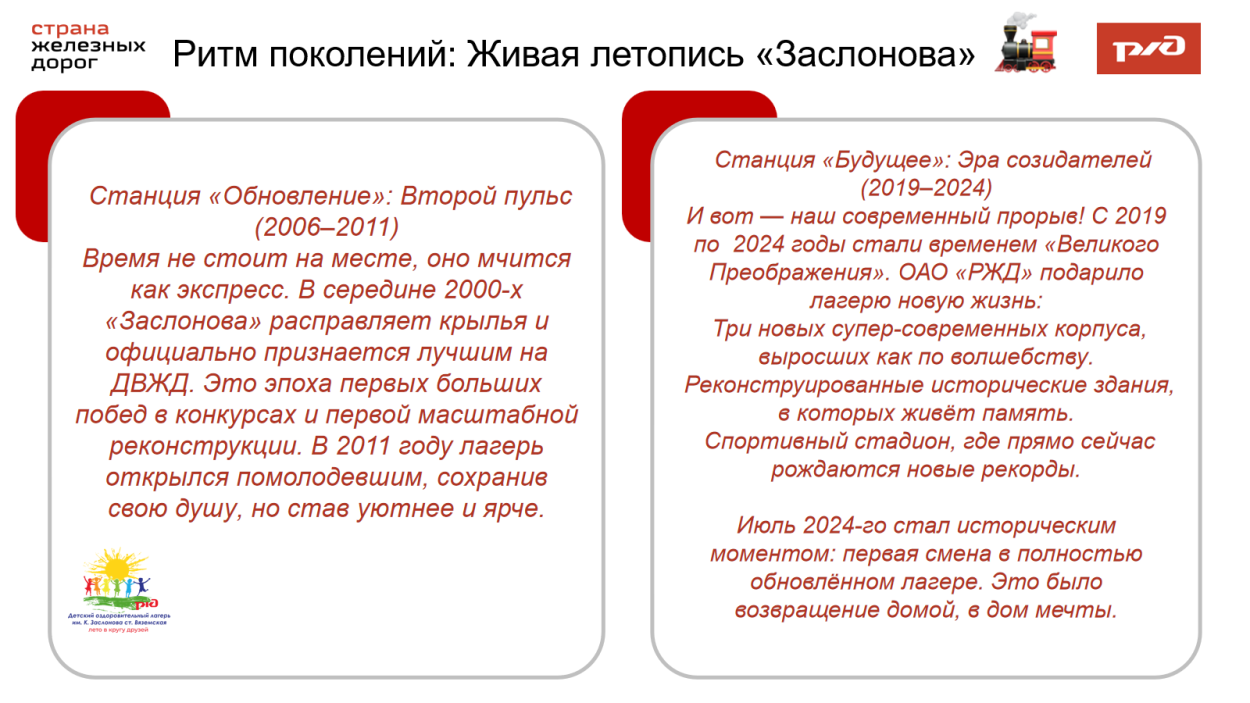 Детский оздоровительный лагерь им. К.Заслонова  ст.Вяземская