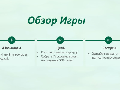 "Платформа №7: Инструкция по захвату железнодорожного мира!