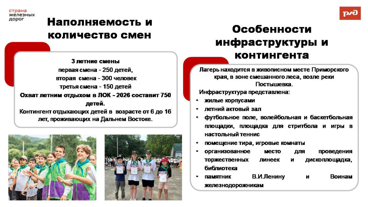 Детский оздоровительный лагерь "Наречное"