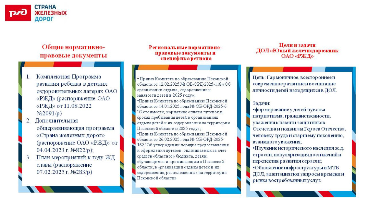 ДОЛ "Юный железнодорожник"