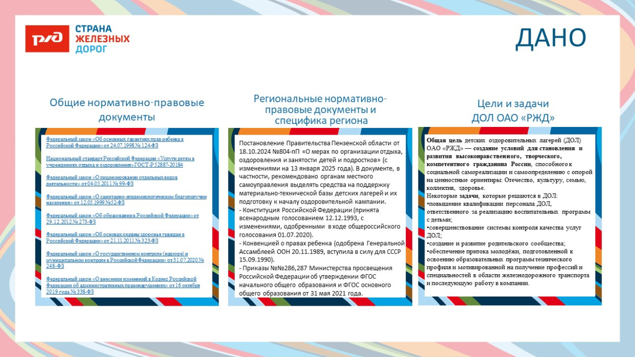 ДОЛ "Костёр"