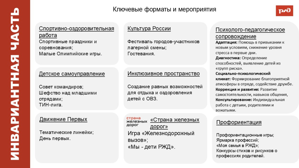 ДЕТСКИЙ ОЗДОРОВИТЕЛЬНЫЙ ЛАГЕРЬ "ЭКСПРЕСС" п. Солоники