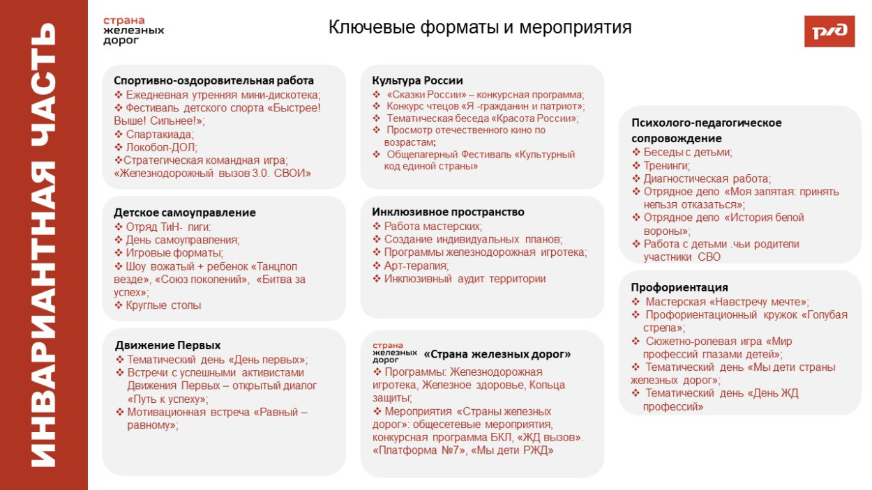 ДОЛ "Лазурный"