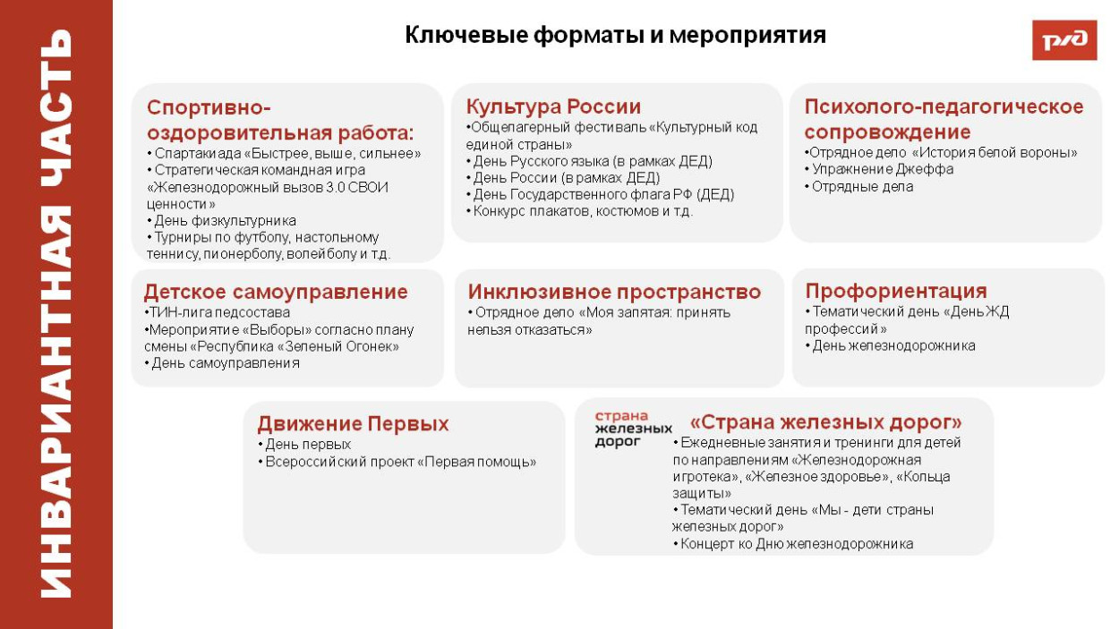 Детский оздоровительный лагерь &laquo;Зеленый Огонек&raquo;