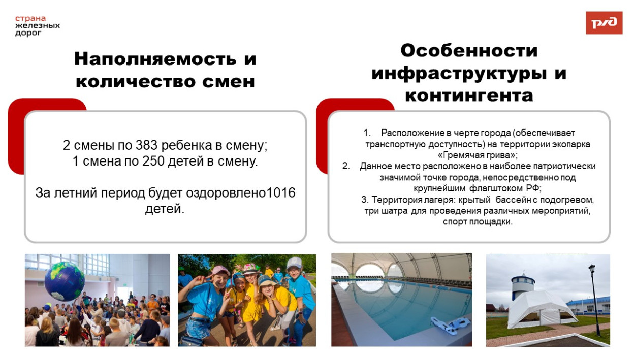 ДОЛ "Восток"