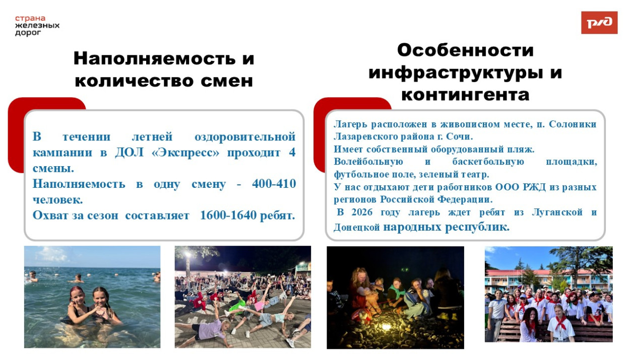 ДЕТСКИЙ ОЗДОРОВИТЕЛЬНЫЙ ЛАГЕРЬ "ЭКСПРЕСС" п. Солоники