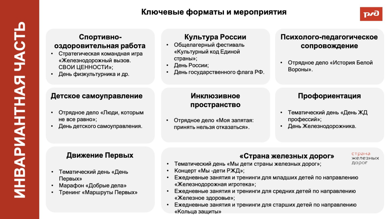 ДОЛ &laquo;Магистраль&raquo;
