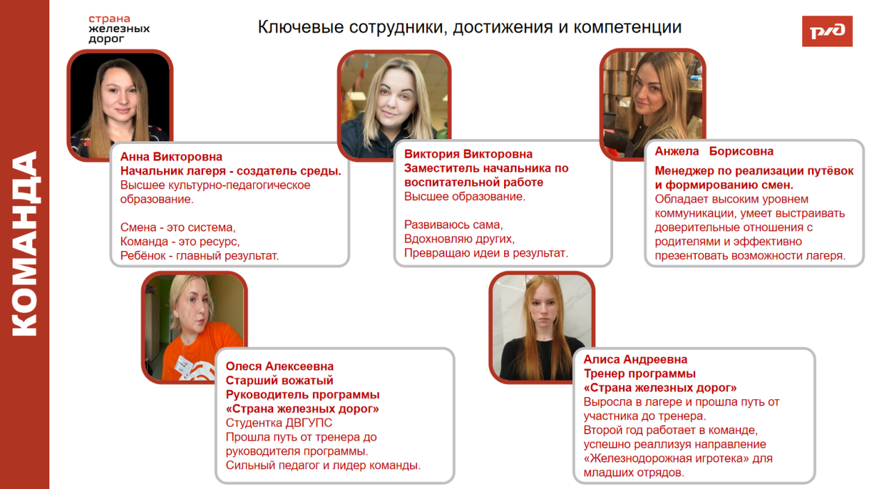 Детский оздоровительный лагерь им. К.Заслонова  ст.Вяземская