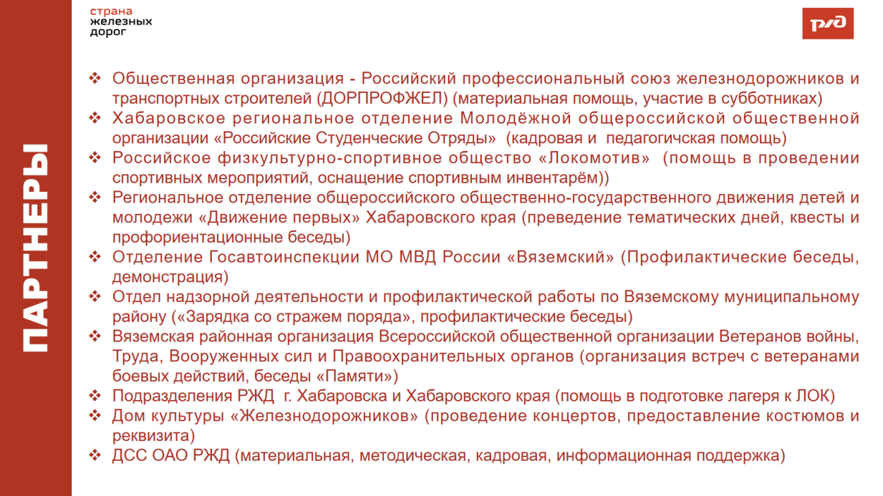 Детский оздоровительный лагерь им. К.Заслонова  ст.Вяземская